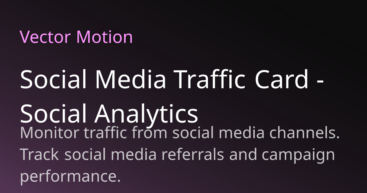 Social Media Traffic Card - Social Analytics | VectorMotion