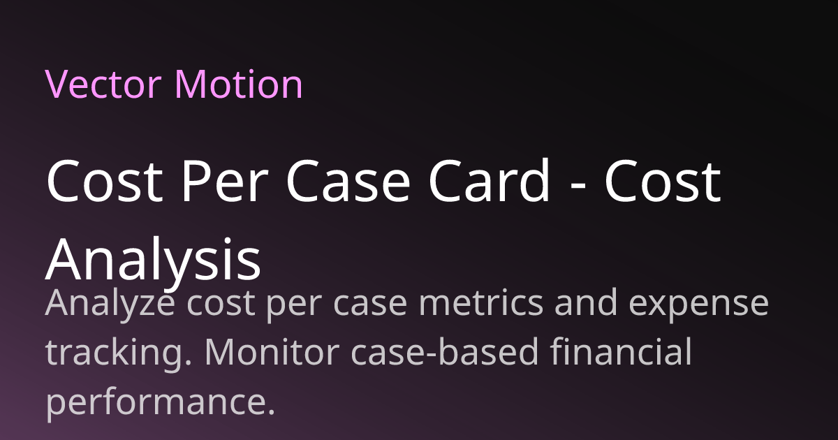 Cost Per Case Card - Cost Analysis | VectorMotion